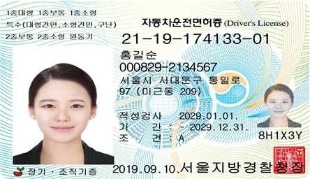 Driver's license Card [FRONT]